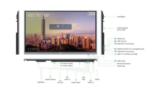 Vivitek EK865i Panel táctil colaborativo UHD de 86 pulgadas ref6168 - Imagen 3