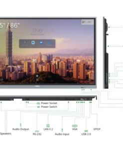 Vivitek EK655i Pantalla de colaboración interactiva 4K UHD de 65 pulgadas ref6170